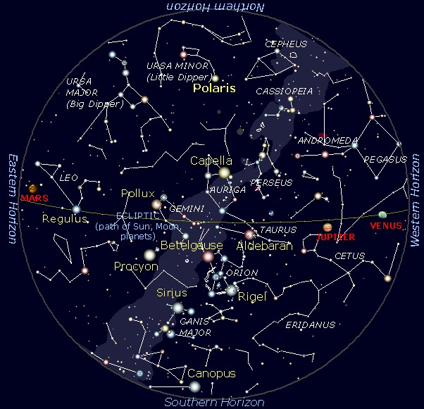 February 2012 Sky Chart